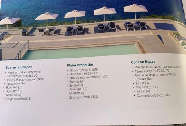 Mare - Rooms Ajía Paraszkeví Kültér fotó